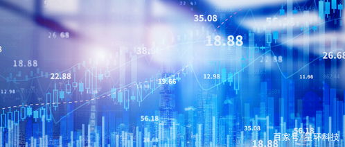 星環科技利用國產圖數據庫構建金融應用,滿足用戶場景需求