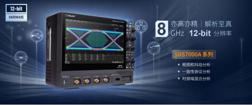 鼎陽科技丨國產示波器新標桿 高分辨率產品營收增長超60